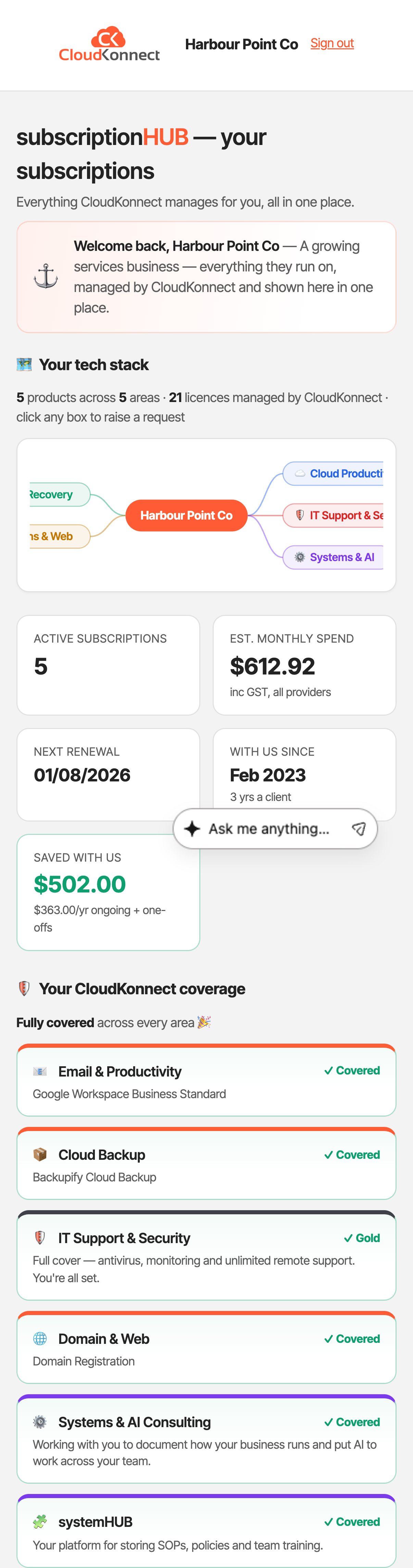 subscriptionHUB on mobile